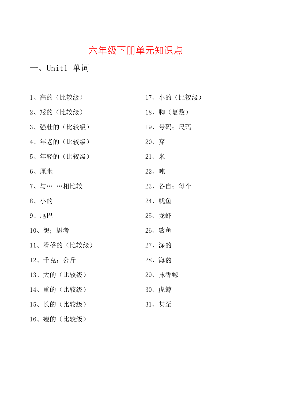 六年级英语知识点 (2)_第1页