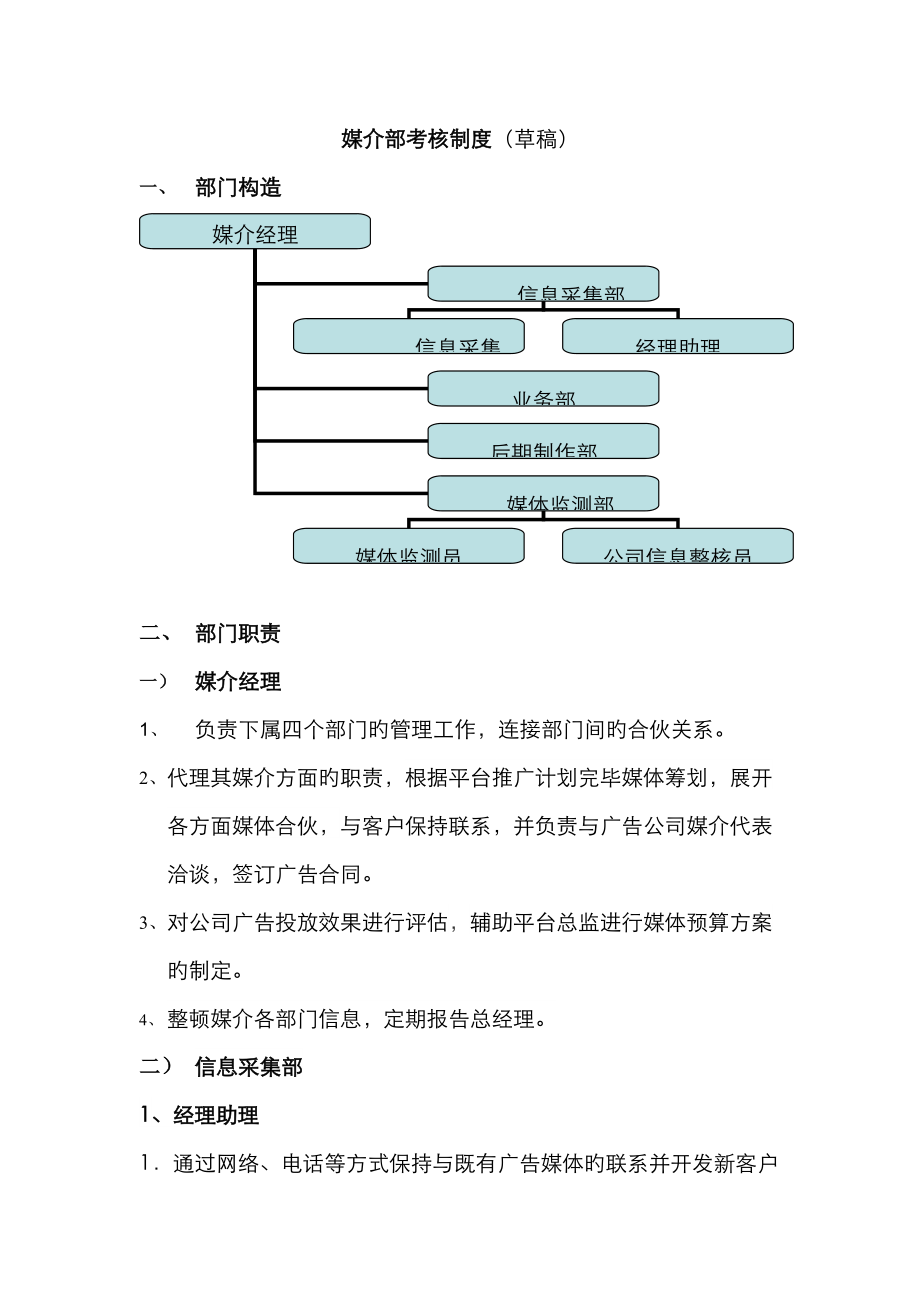 媒介部考核制度_第1页