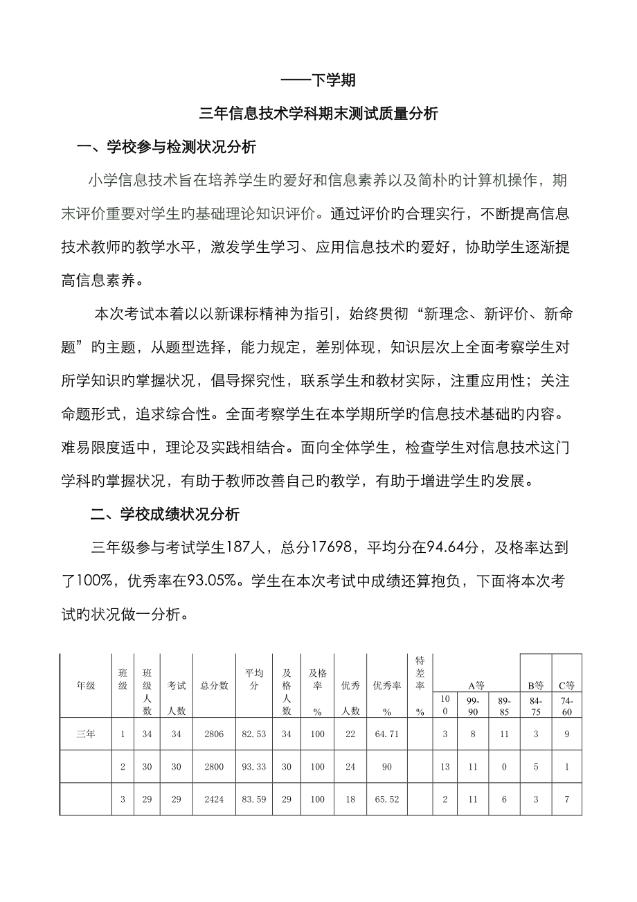 三年级信息技术期末考试质量分析下_第1页