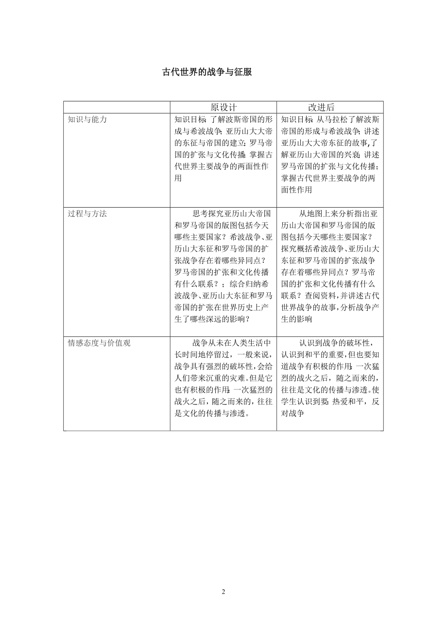 《古代世界的戰(zhàn)爭與征服》教學(xué)目標(biāo)的改進(jìn)_第1頁