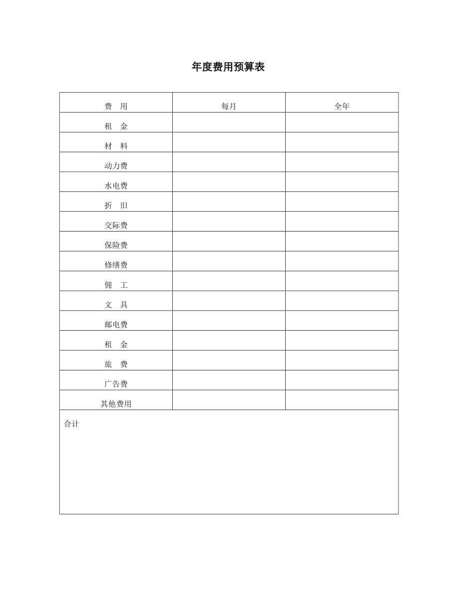 年度费用预算表_第1页