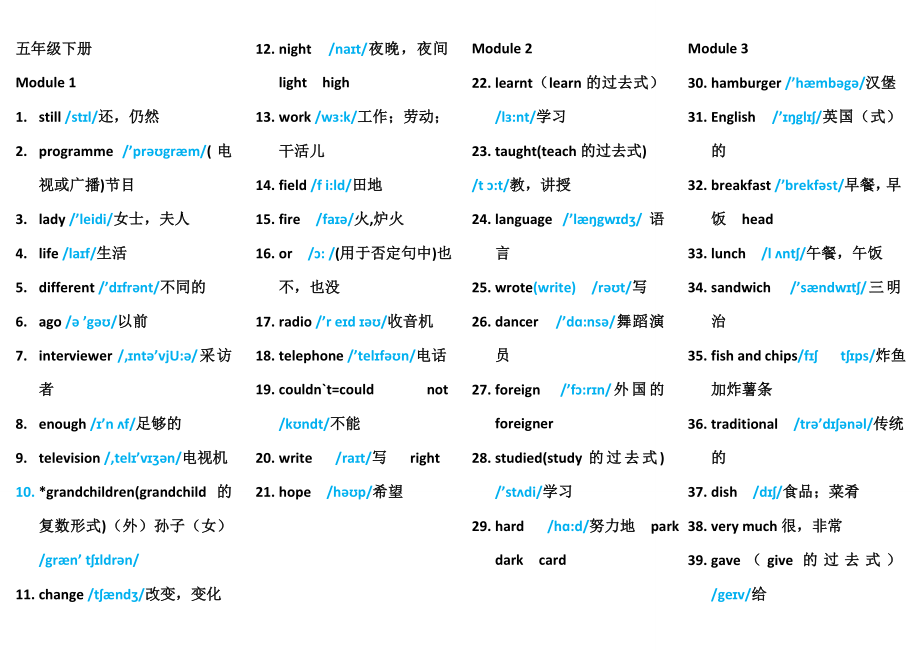 版外研版五年級下冊單詞表帶音標_第1頁