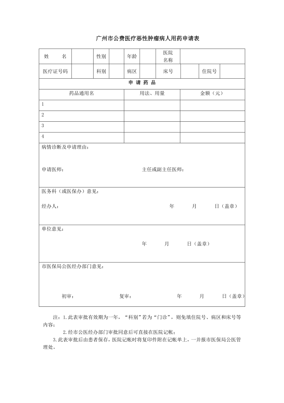 广州市公费医疗恶性肿瘤病人用药申请表_第1页