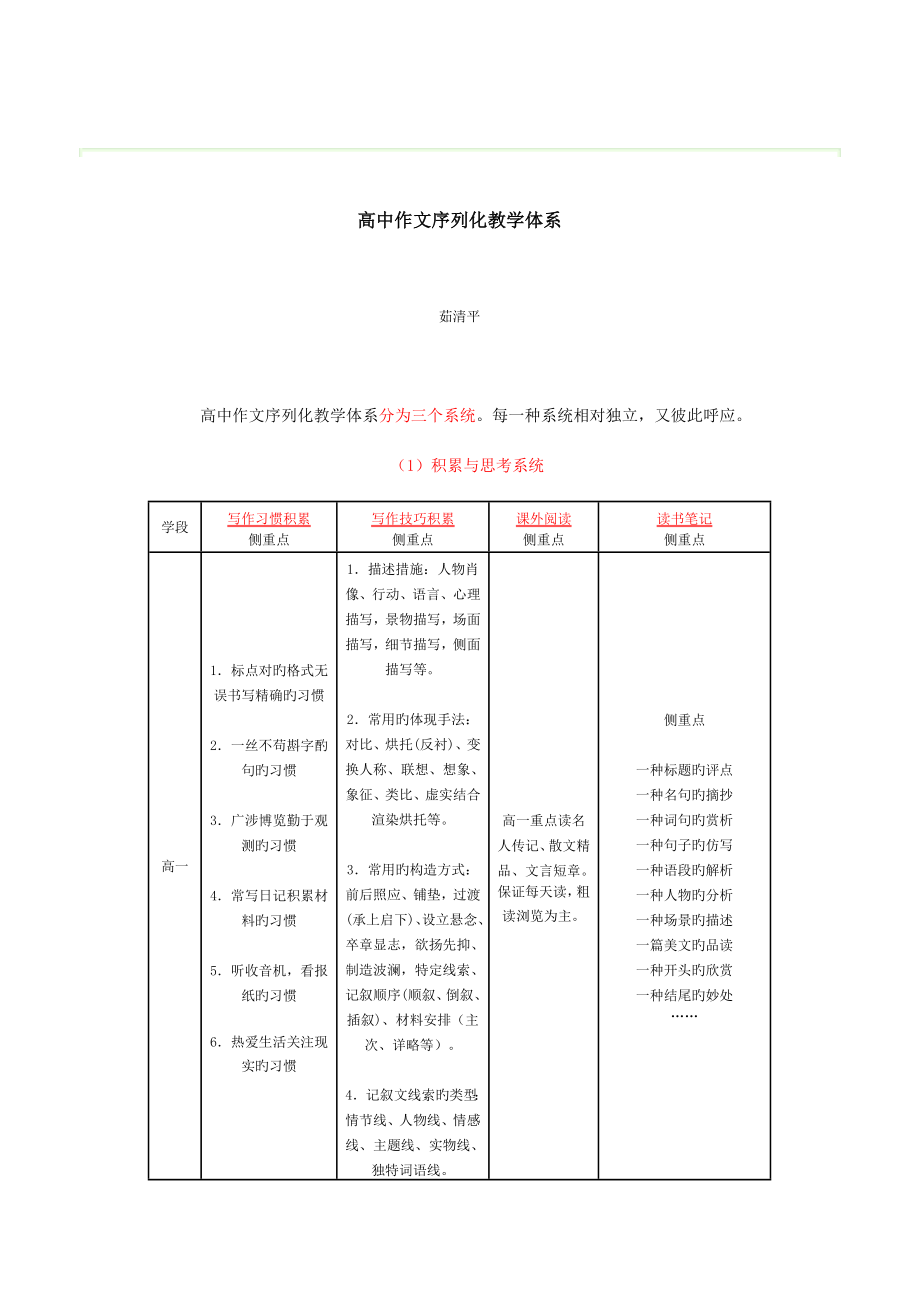 高中作文序列化教学全新体系_第1页