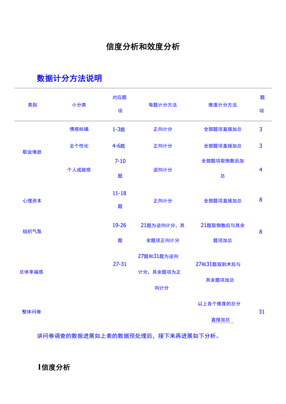 spss大数据分析报告教程_第1页