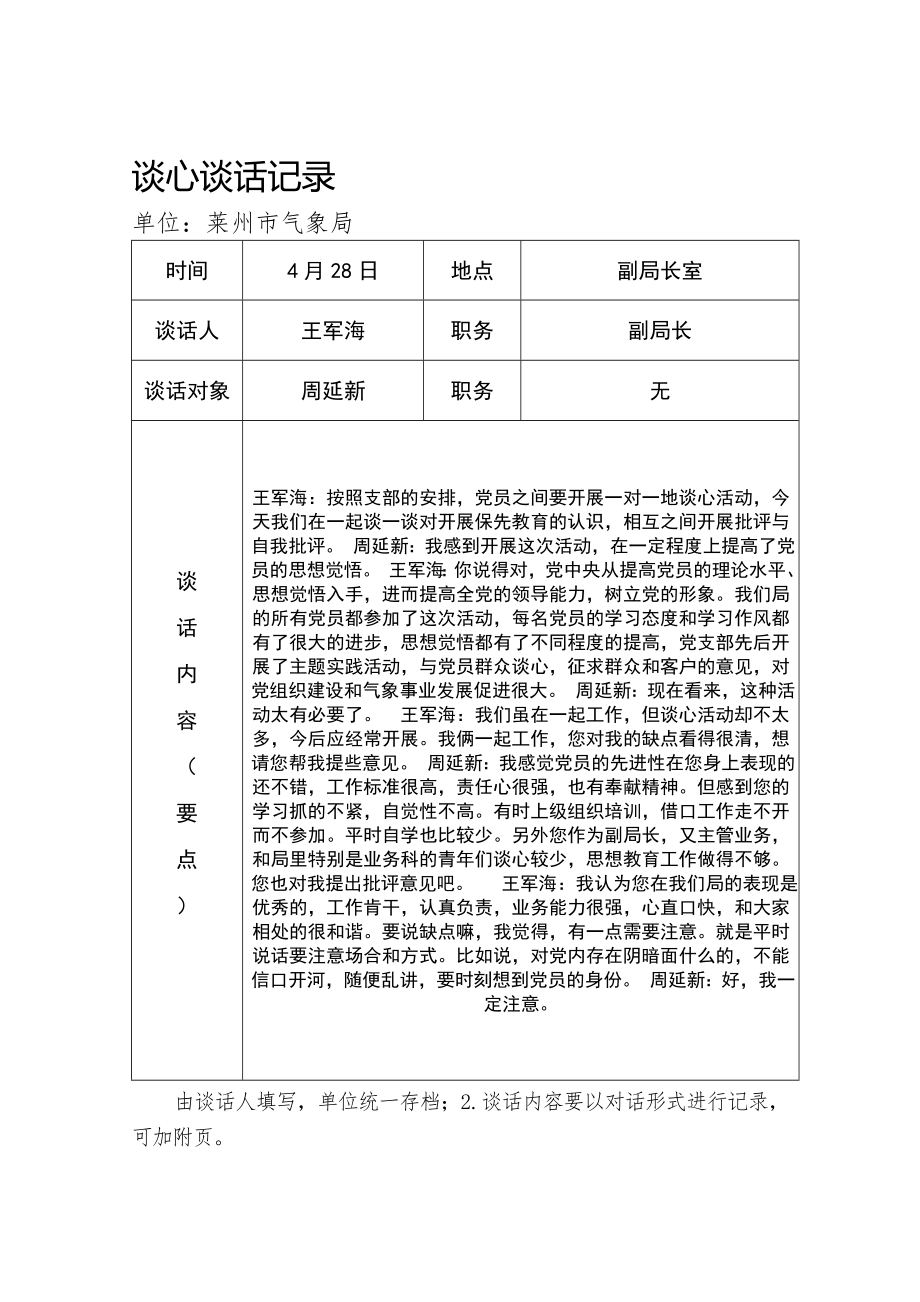 党员各种谈心谈话记录样本_第1页