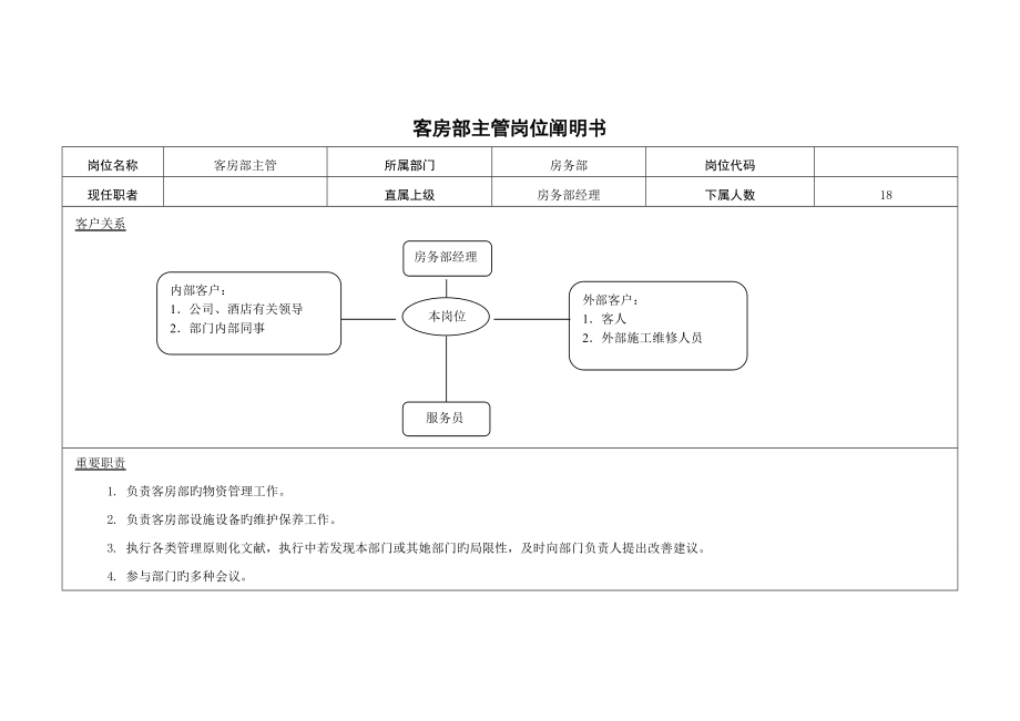 客房部主管岗位专项说明书_第1页