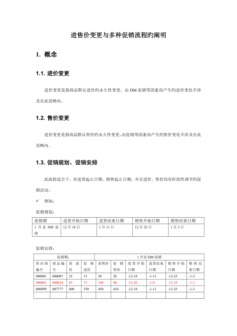 新版进售价变更与各种促销流程的说明_第1页