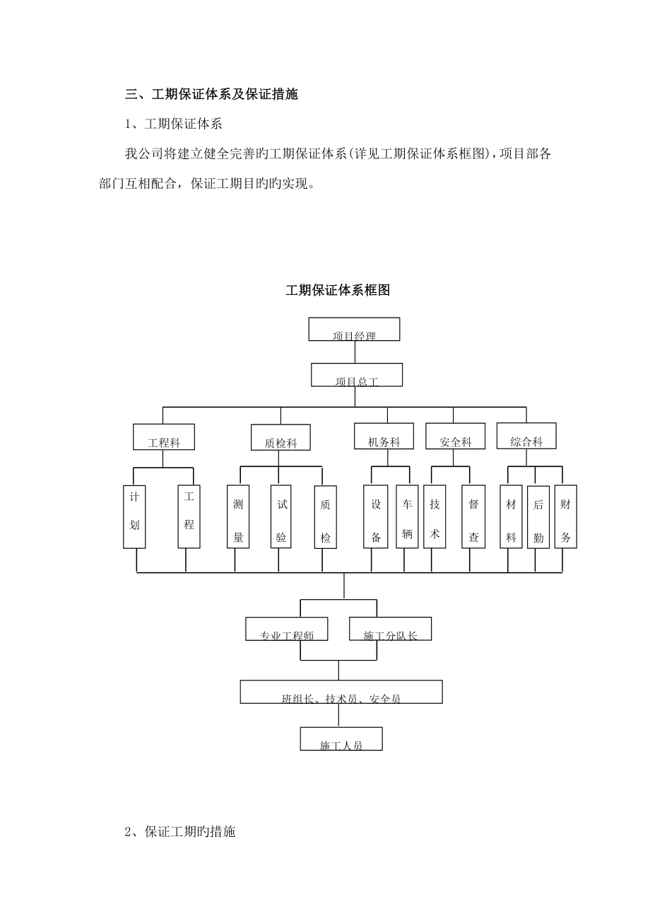 工期保证全新体系及保证综合措施通用_第1页