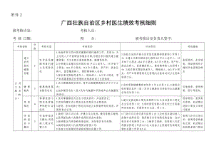 广西壮族自治区乡村医生绩效考评标准细则最新