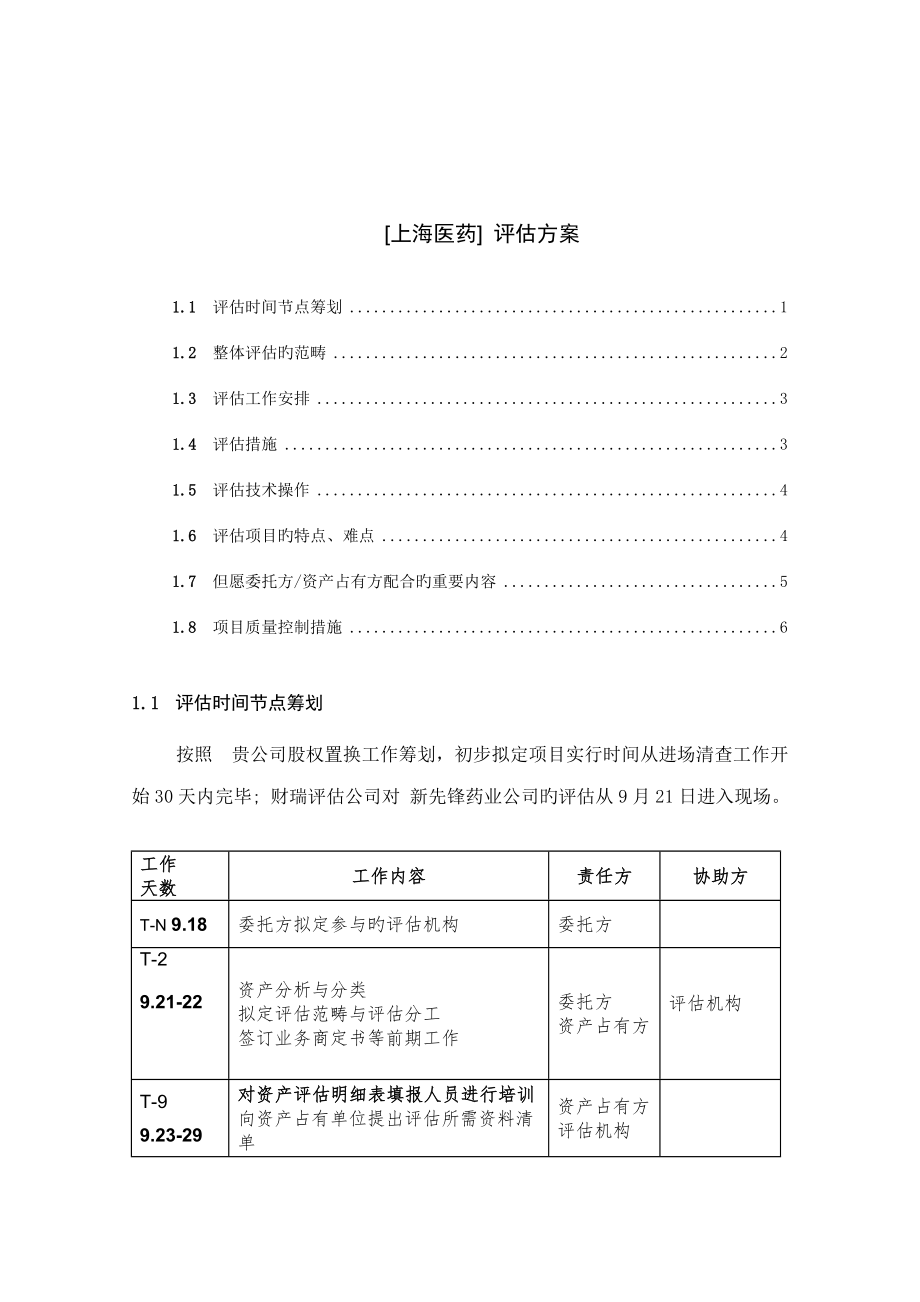 上海医药集团资产评估方案_第1页