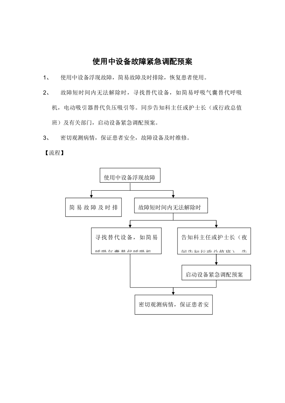 保障仪器设备和抢救物品应急预案_第1页