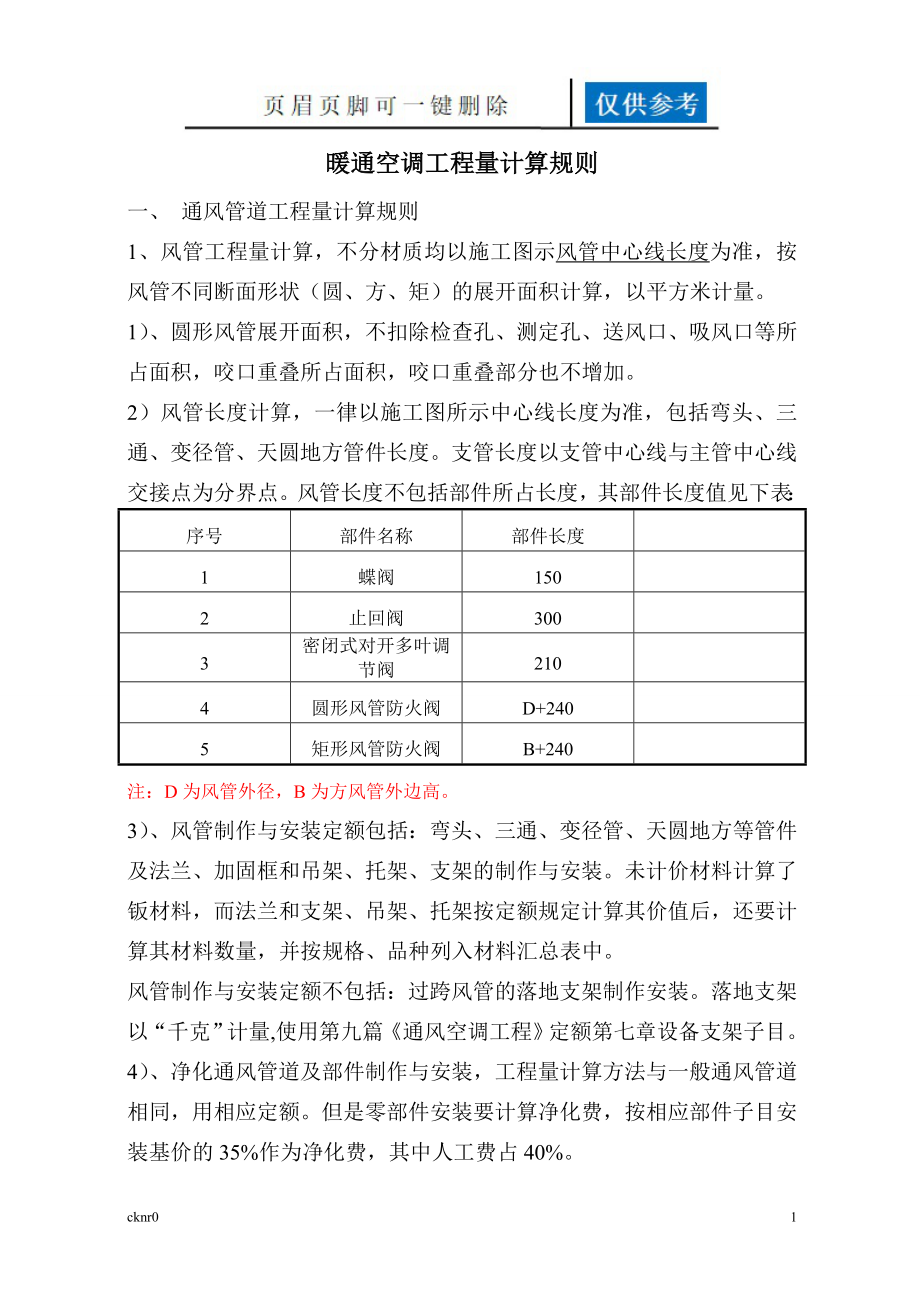 暖通空調(diào)工程量計(jì)算規(guī)則【圖表相關(guān)】_第1頁(yè)