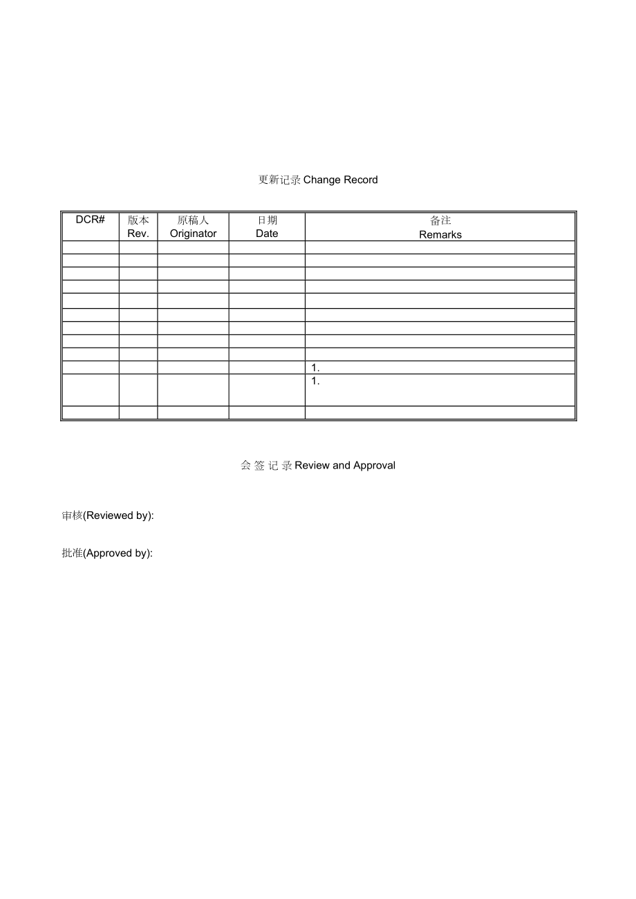 化学品管理流程分析_第1页