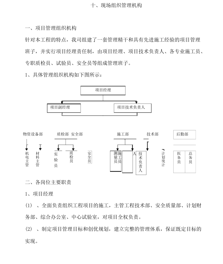 10现场组织管理机构_第1页