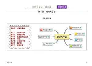 第4章地球與宇宙思維導(dǎo)圖【教學(xué)試題】