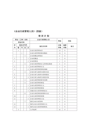 企业行政管理人员培训计划模板范本