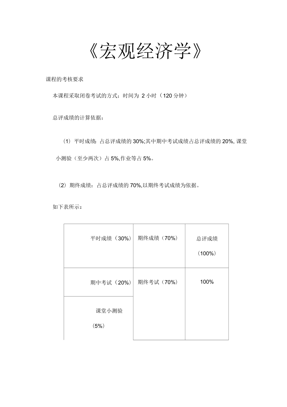 宏观经济学期末复习题库及答案_第1页