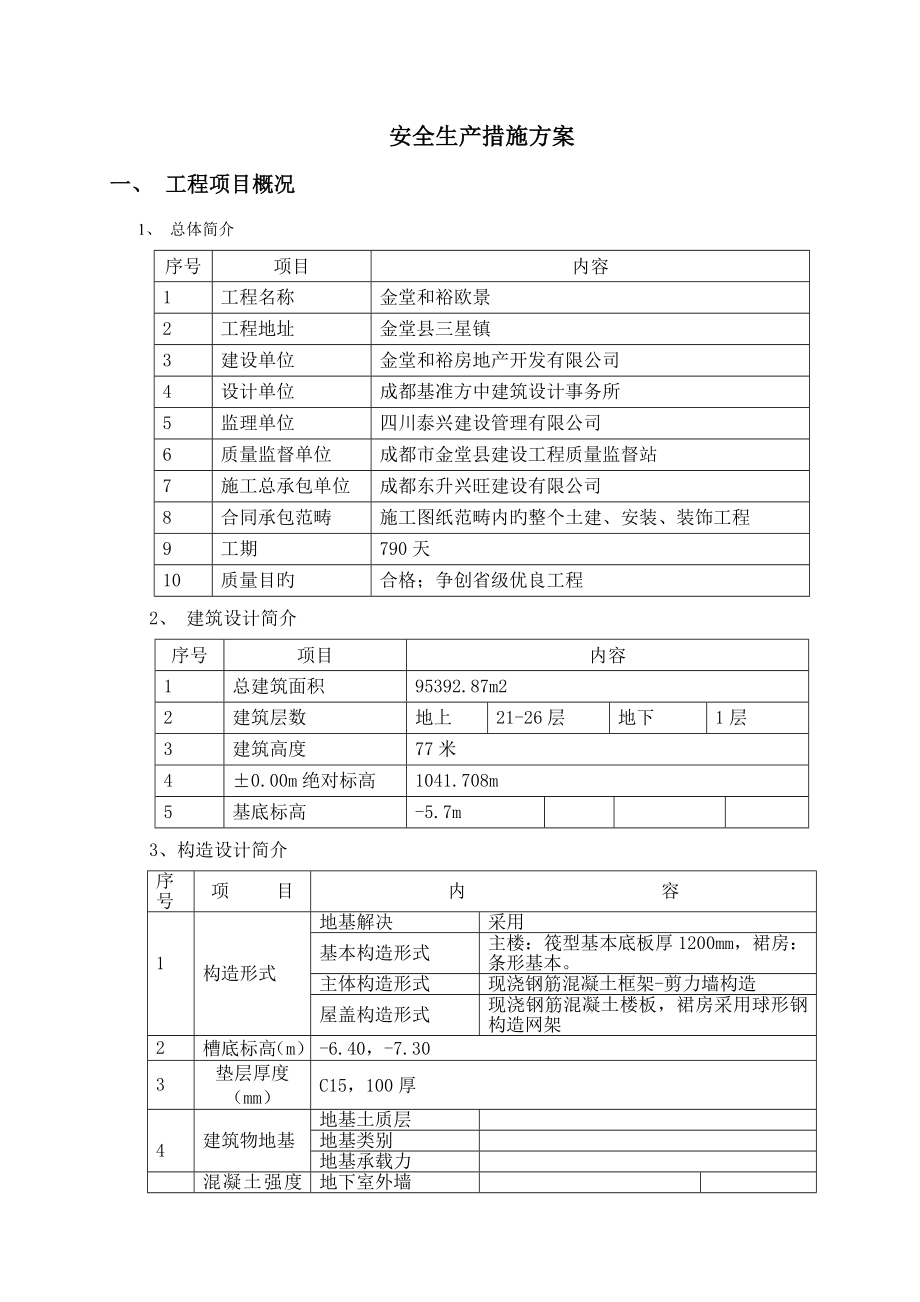 安全生产综合措施专题方案_第1页