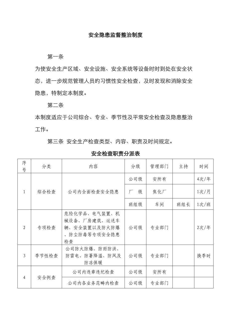 安全隐患监督整改制度_第1页