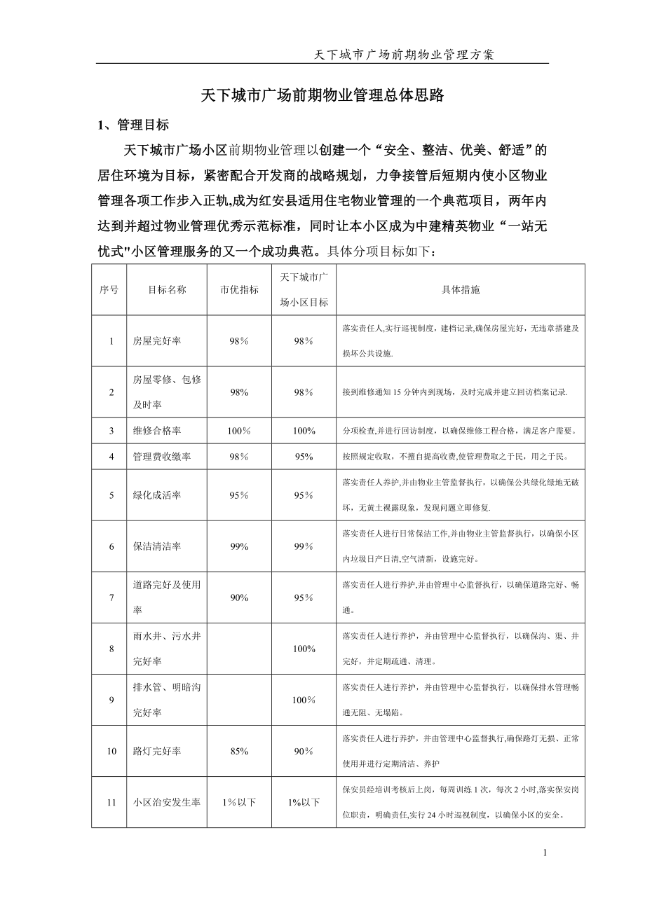 前期物业管理简要方案模板范本_第1页