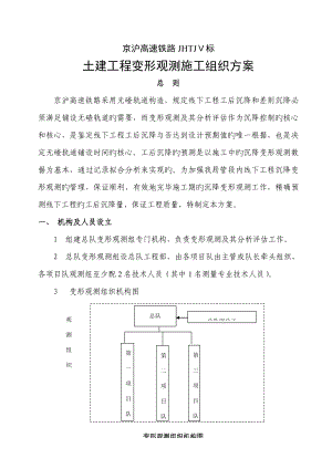 京沪高速铁路变形监测组织专题方案修改后
