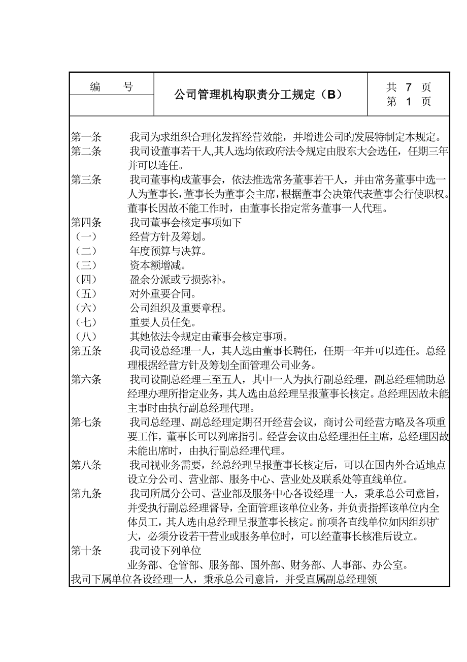 企业管理机构职责分工制度_第1页