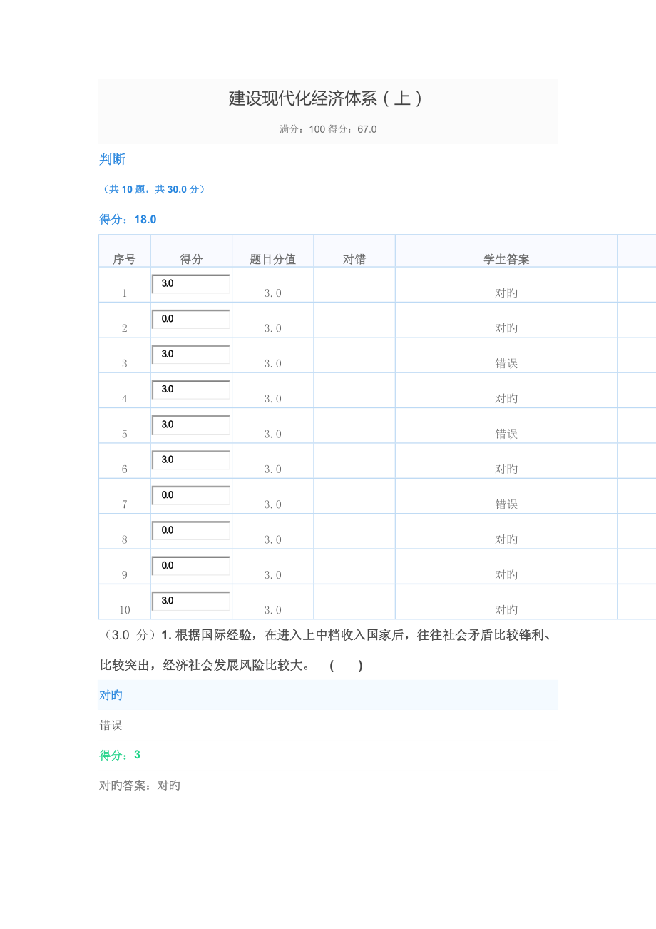 建设现代化经济全新体系北京高校教师党员在线考试试题及答案_第1页