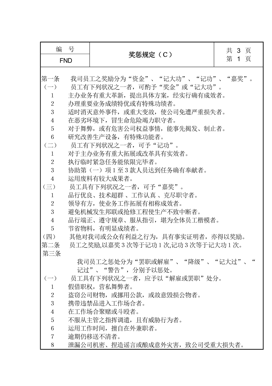 公司员工奖惩规定C_第1页