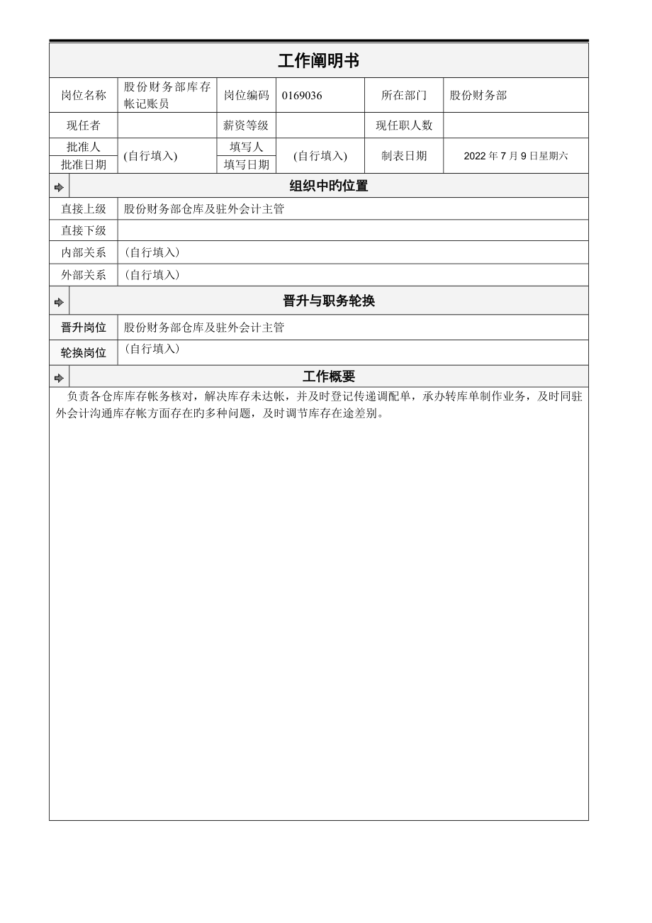 股份财务部库存帐记账员工作说明书_第1页