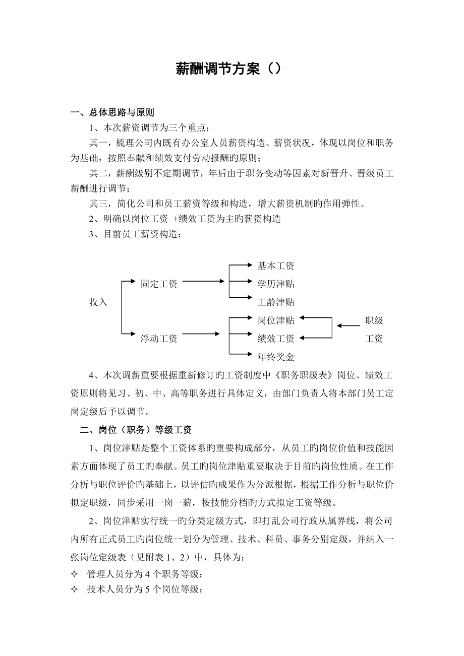 薪酬調(diào)整專(zhuān)題方案免費(fèi)_第1頁(yè)