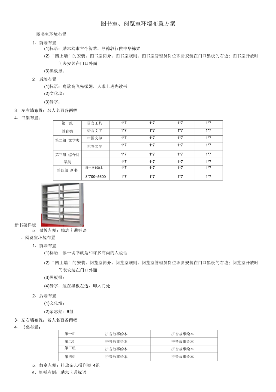 圖書室閱覽室布置方案_第1頁