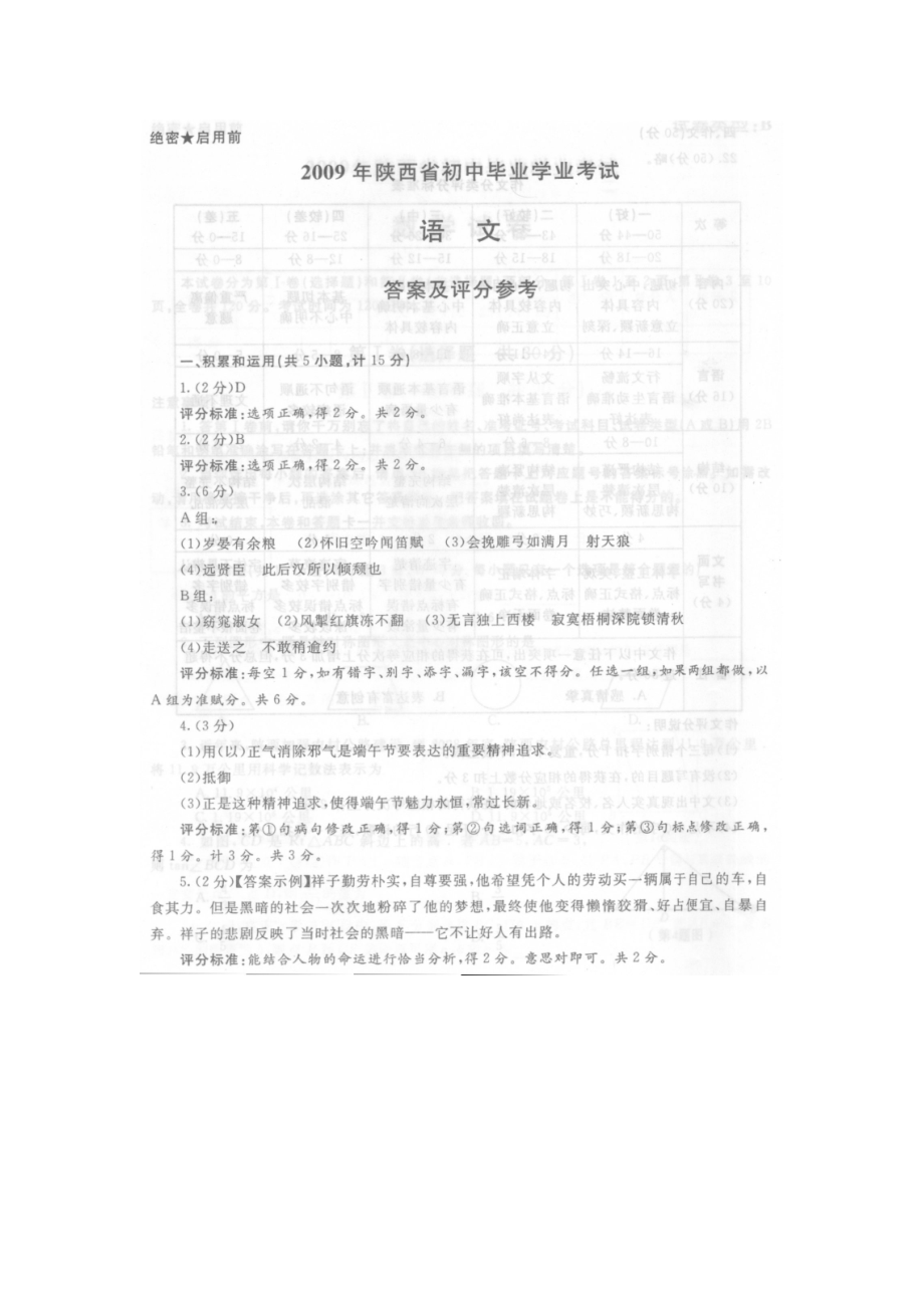 2009年陜西中考語文副題及參考答案九年級(jí)語文教師必備_第1頁