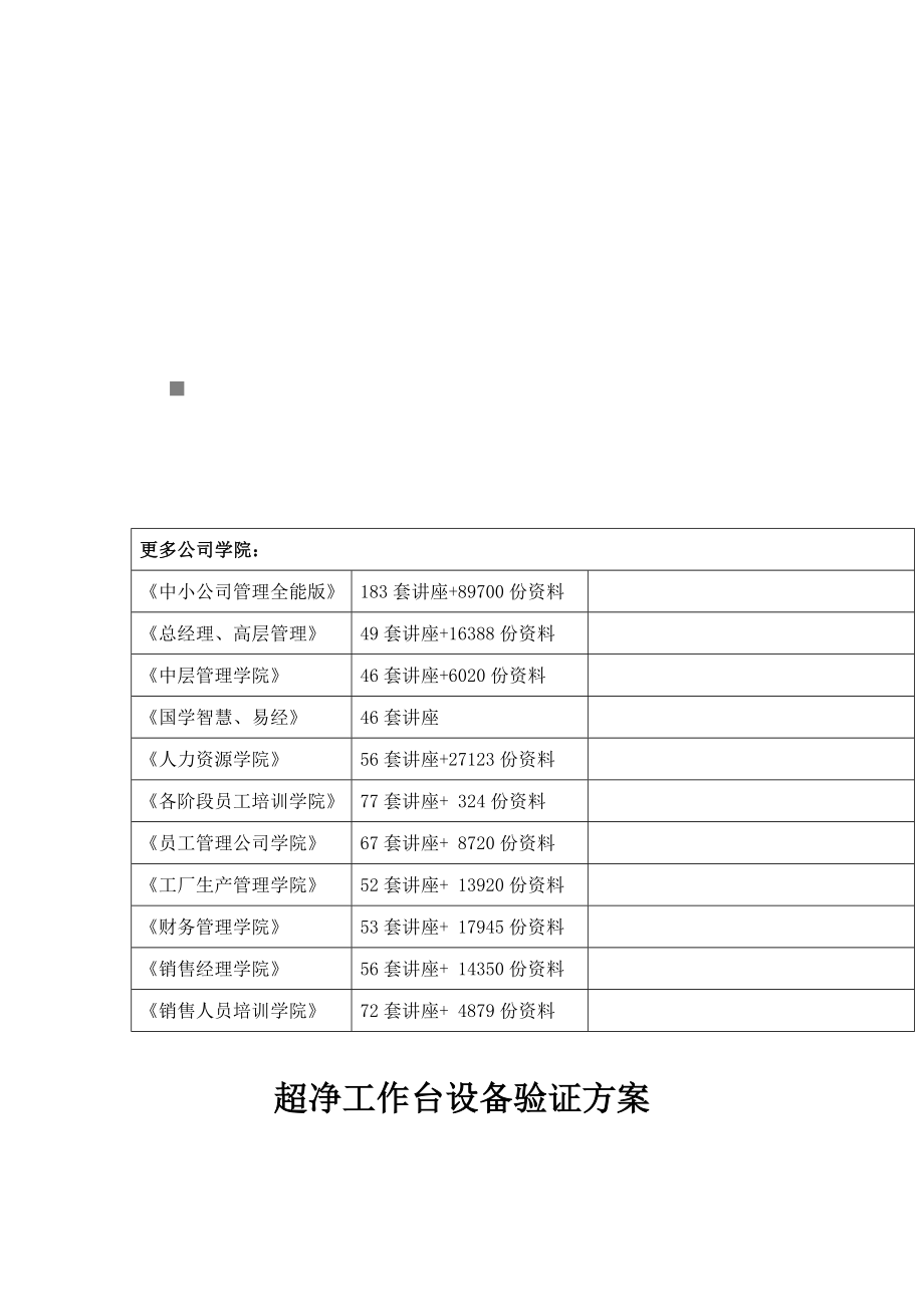 超净工作台设备验证专题方案介绍_第1页