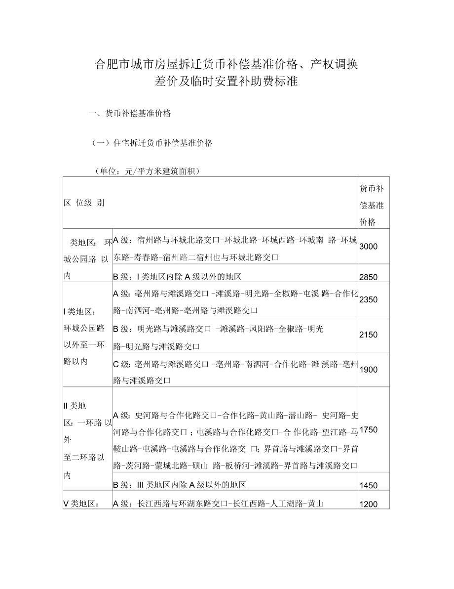 合肥市城市房屋拆迁货币补偿基准价格、产权调换差价及临时安置补助费标准_第1页