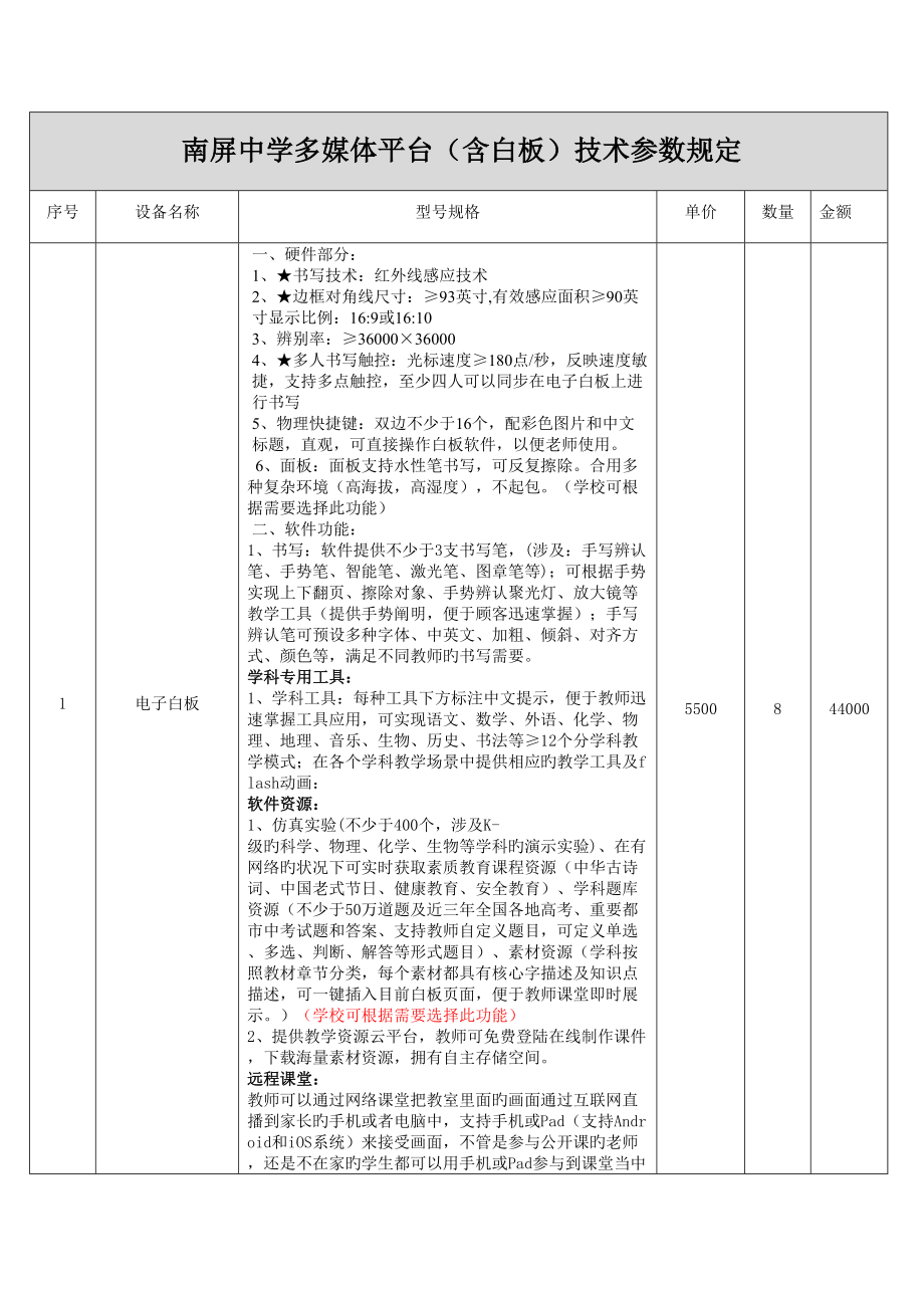 南屏中学多媒体平台含白板技术参数要求_第1页