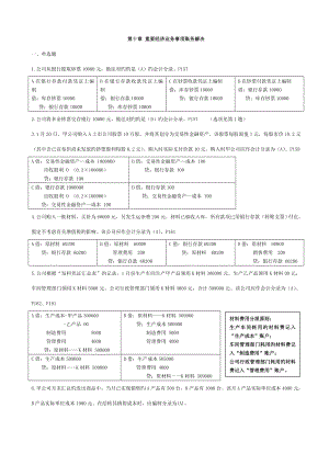 2022浙江省会计从业资格考试会计基础习题第十章