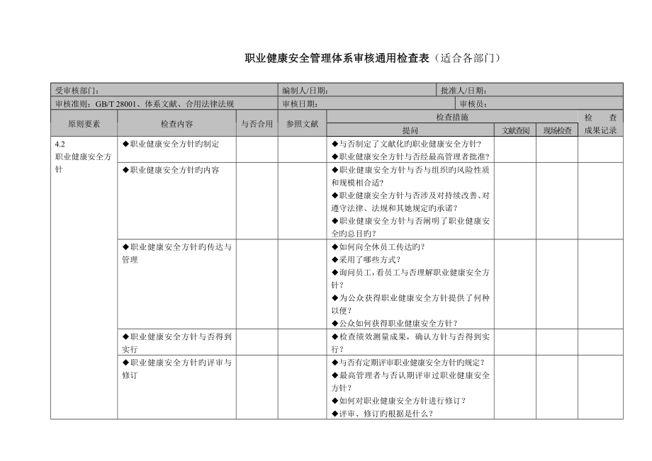 职业健康安全管理全新体系审核检查表_第1页