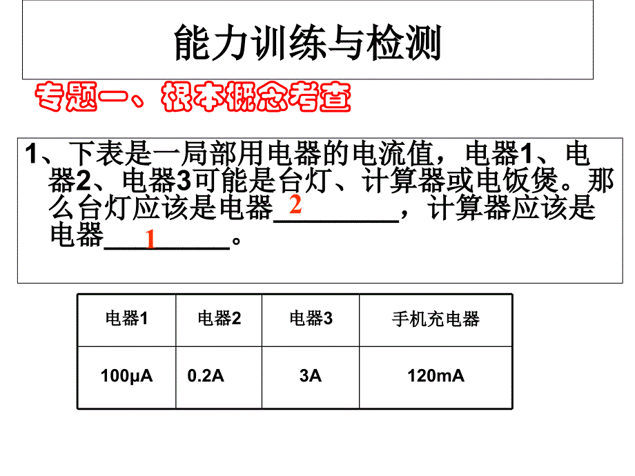 电流电压电阻巩固练习_第1页