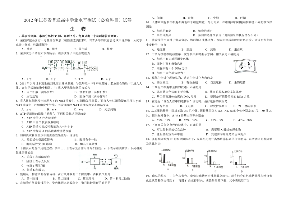 2012年江苏省学业水平测试_第1页
