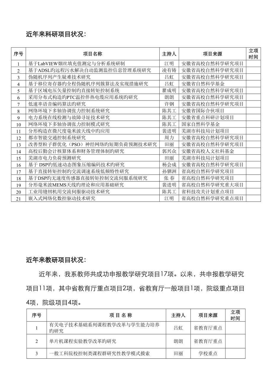 近年来科研项目情况_第1页