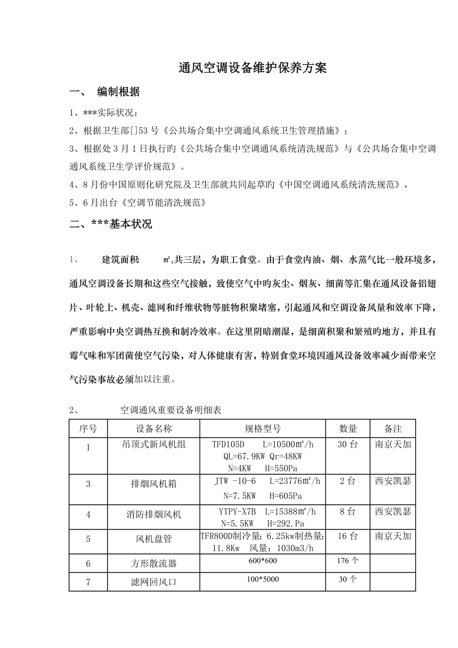 通风空调设备维护保养专题方案资料_第1页