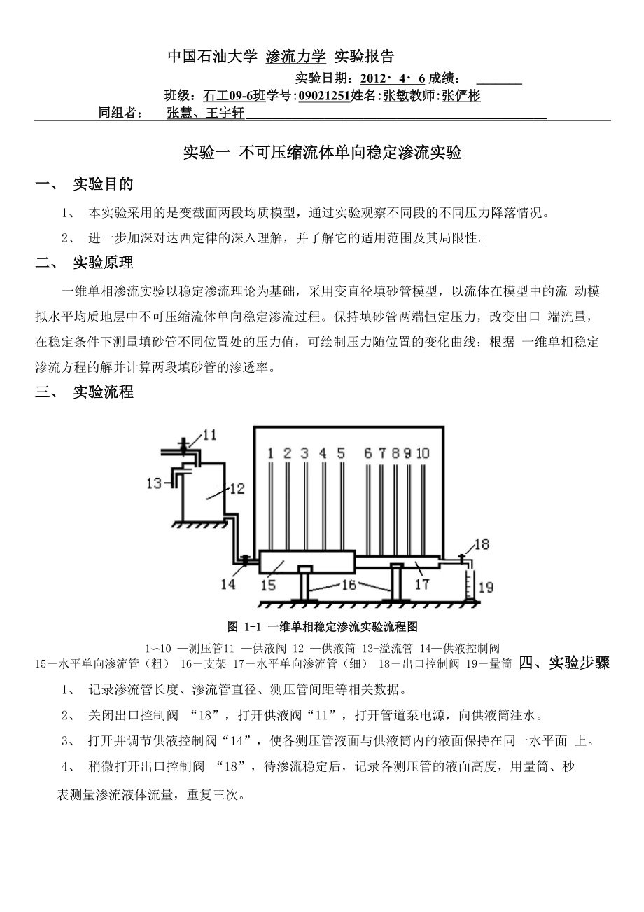 不可壓縮流體單向穩(wěn)定滲流實(shí)驗(yàn)、不可壓縮流體平面徑向穩(wěn)定滲流實(shí)驗(yàn)_第1頁(yè)