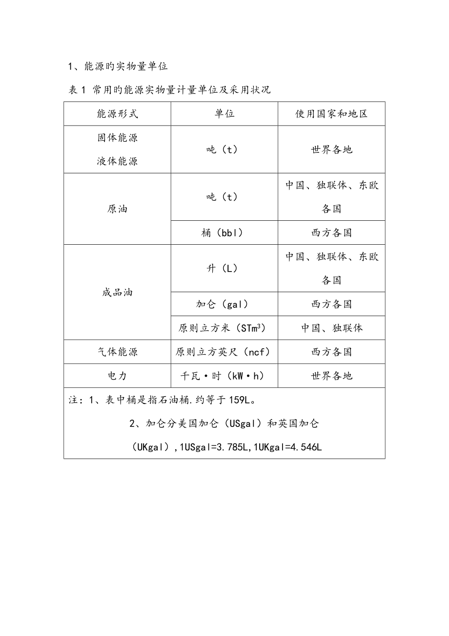 重点标准煤折算系数表_第1页