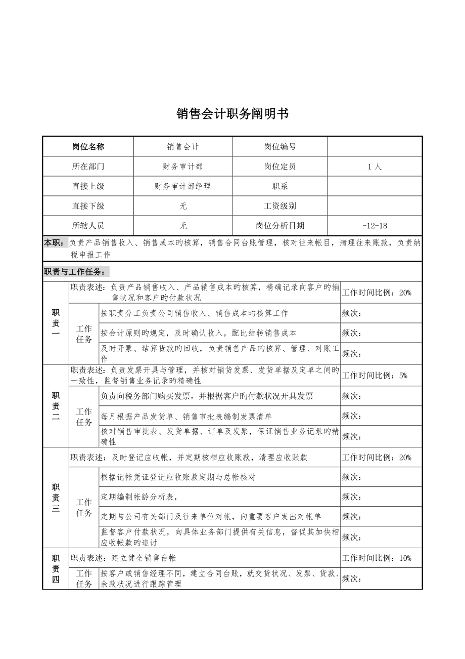 财务审计部销售会计职务专项说明书_第1页