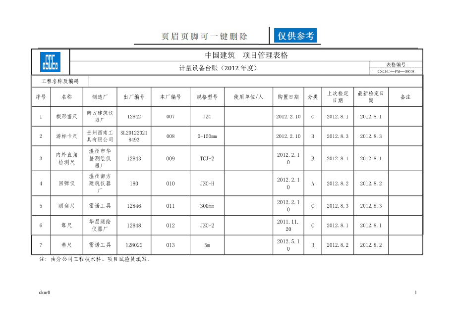 計量設(shè)備臺賬表【圖表相關(guān)】_第1頁