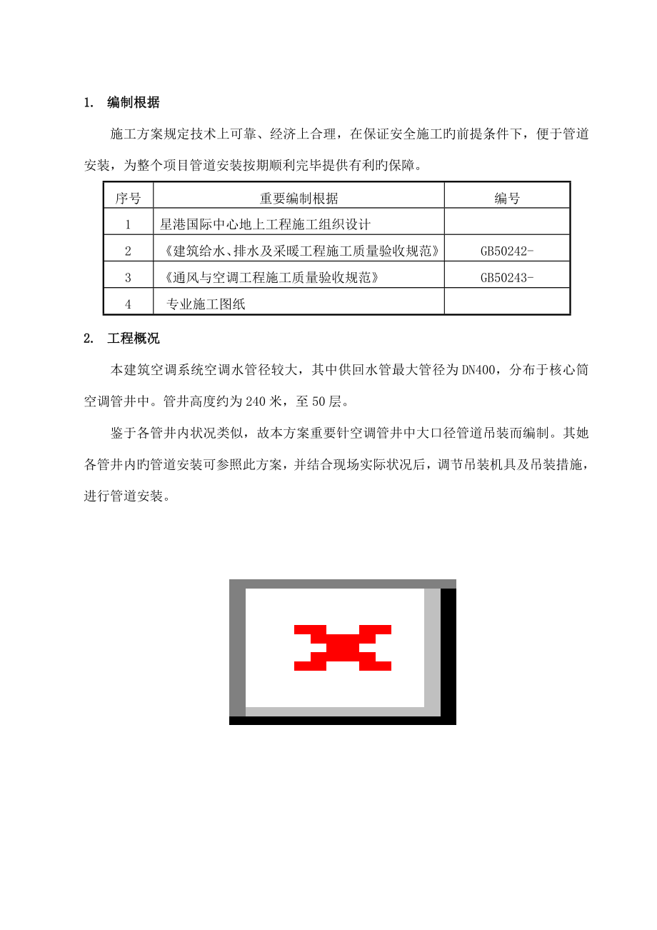 管井内管道吊装综合施工专题方案_第1页