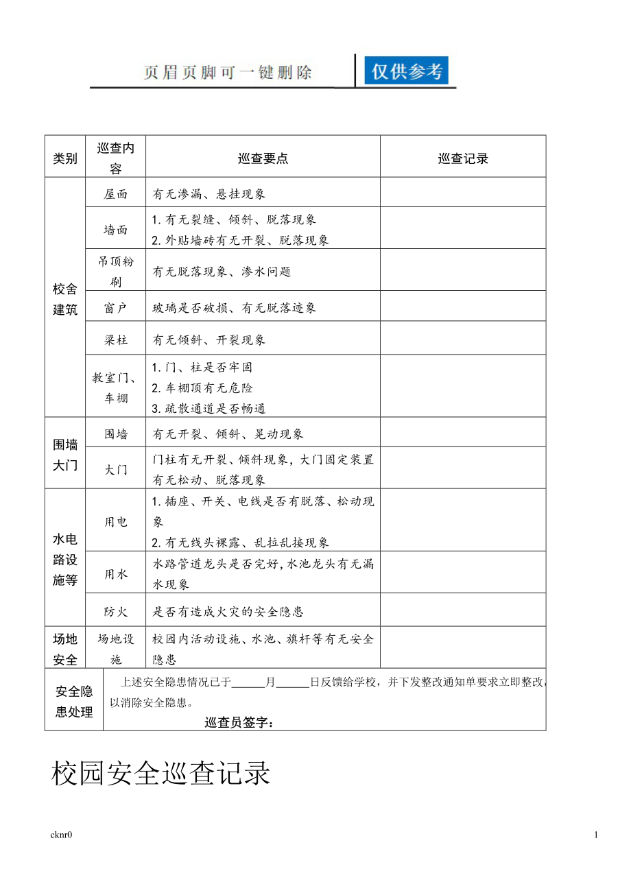 校園安全日巡查記錄【圖表相關(guān)】_第1頁