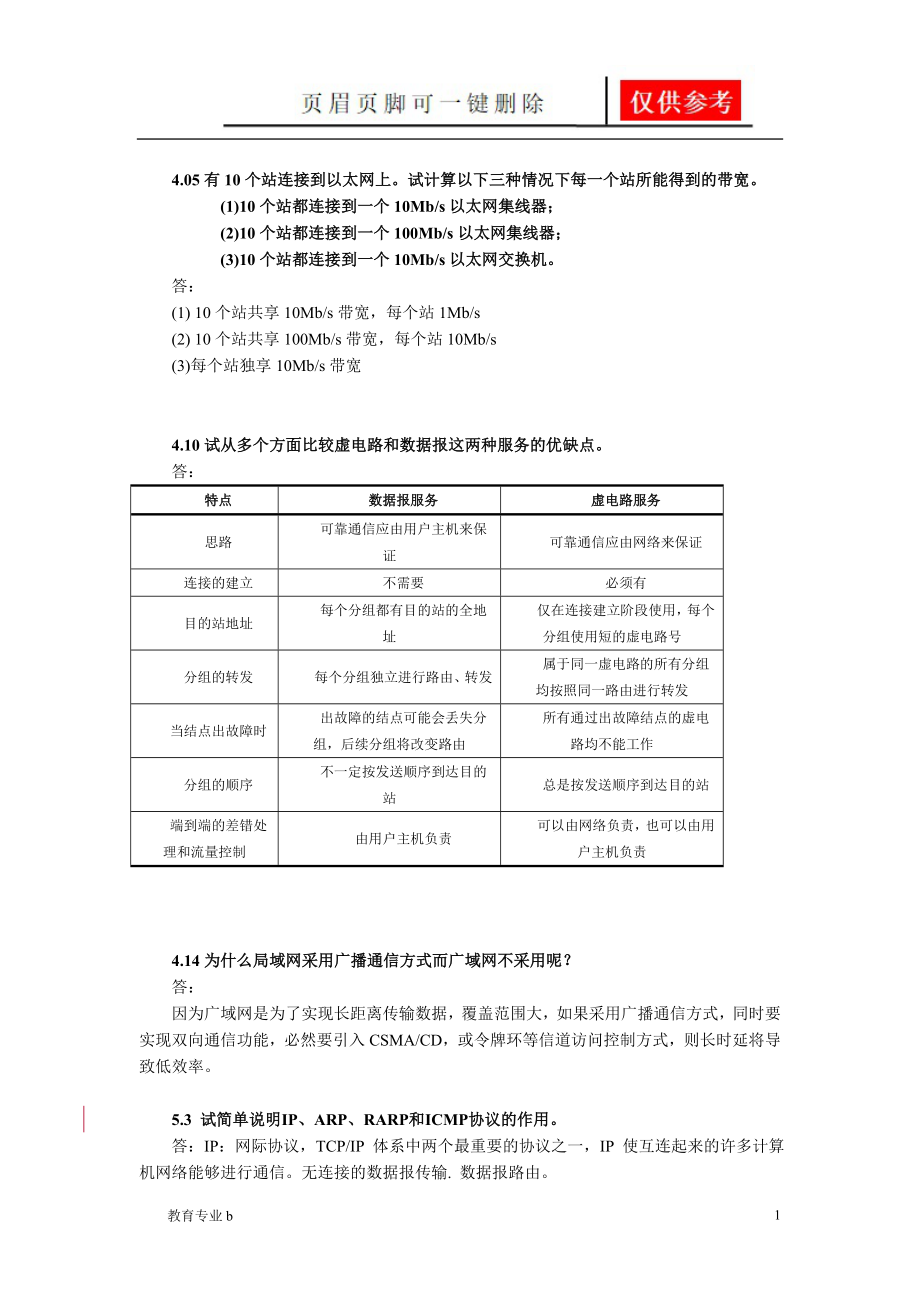 計算機通信與網(wǎng)絡(luò)作業(yè)答案【教學(xué)作業(yè)】_第1頁