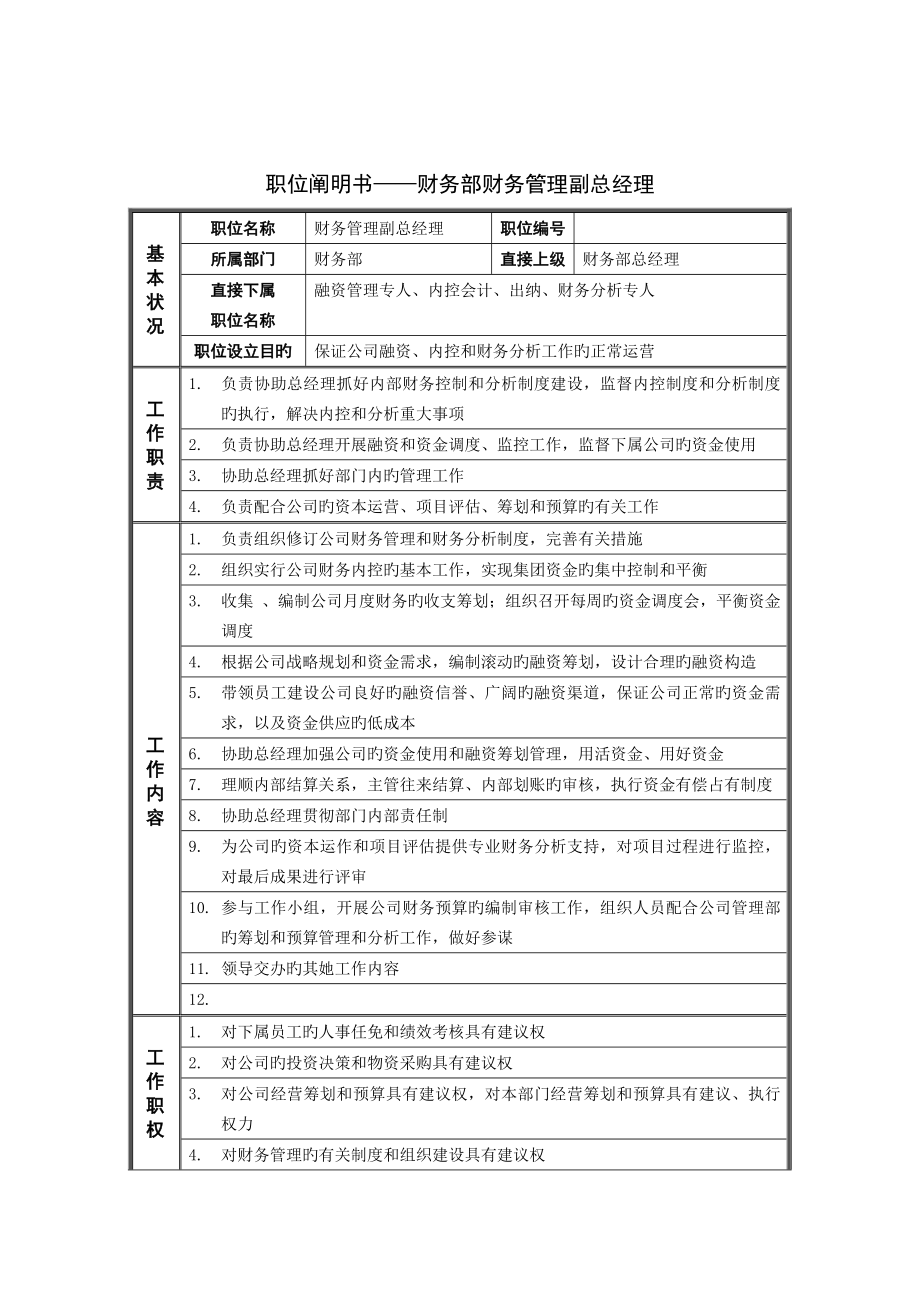 财务部财务管理副总经理岗位专项说明书_第1页